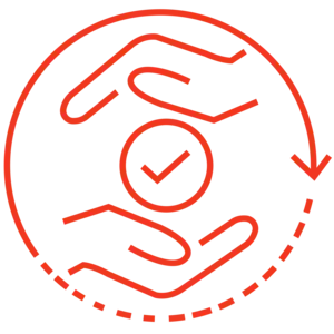 Chăm sóc website