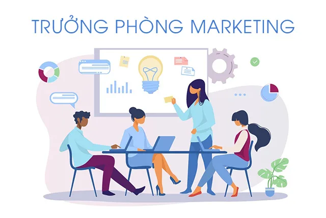 Phòng marketing thuê ngoài